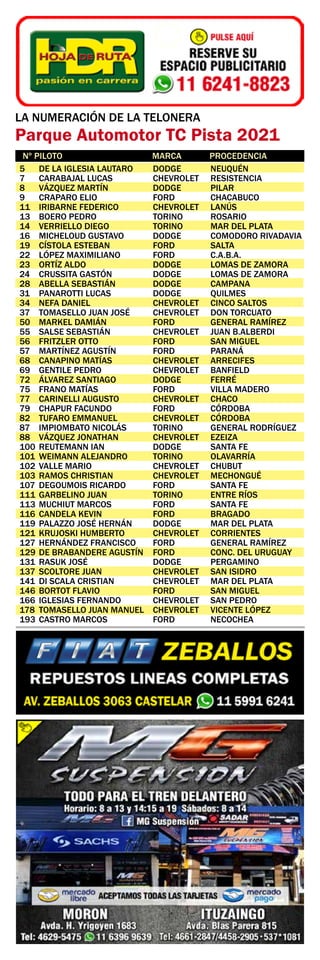 LA NUMERACIÓN DE LA TELONERA
Parque Automotor TC Pista 2021
5	 DE LA IGLESIA LAUTARO	 DODGE	 NEUQUÉN
7	 CARABAJAL LUCAS	 CHEVROLET	 RESISTENCIA
8	 VÁZQUEZ MARTÍN	 DODGE	 PILAR
9	 CRAPARO ELIO	 FORD	 CHACABUCO
11	 IRIBARNE FEDERICO	 CHEVROLET	 LANÚS
13	 BOERO PEDRO	 TORINO	 ROSARIO
14	 VERRIELLO DIEGO	 TORINO	 MAR DEL PLATA
16	 MICHELOUD GUSTAVO	 DODGE	 COMODORO RIVADAVIA
19	 CÍSTOLA ESTEBAN	 FORD	 SALTA
22	 LÓPEZ MAXIMILIANO	 FORD	 C.A.B.A.
23	 ORTÍZ ALDO 	 DODGE	 LOMAS DE ZAMORA
24	 CRUSSITA GASTÓN	 DODGE	 LOMAS DE ZAMORA
28	 ABELLA SEBASTIÁN	 DODGE	 CAMPANA
31	 PANAROTTI LUCAS	 DODGE	 QUILMES
34	 NEFA DANIEL	 CHEVROLET	 CINCO SALTOS
37	 TOMASELLO JUAN JOSÉ	 CHEVROLET	 DON TORCUATO
50	 MARKEL DAMIÁN	 FORD	 GENERAL RAMÍREZ
55	 SALSE SEBASTIÁN	 CHEVROLET	 JUAN B.ALBERDI
56	 FRITZLER OTTO	 FORD	 SAN MIGUEL
57	 MARTÍNEZ AGUSTÍN	 FORD	 PARANÁ
68	 CANAPINO MATÍAS	 CHEVROLET	 ARRECIFES
69	 GENTILE PEDRO	 CHEVROLET	 BANFIELD
72	 ÁLVAREZ SANTIAGO	 DODGE	 FERRÉ
75	 FRANO MATÍAS	 FORD	 VILLA MADERO
77	 CARINELLI AUGUSTO	 CHEVROLET	 CHACO
79	 CHAPUR FACUNDO	 FORD	 CÓRDOBA
82	 TUFARO EMMANUEL	 CHEVROLET	 CÓRDOBA
87	 IMPIOMBATO NICOLÁS	 TORINO	 GENERAL RODRÍGUEZ
88	 VÁZQUEZ JONATHAN	 CHEVROLET	 EZEIZA
100	REUTEMANN IAN	 DODGE	 SANTA FE
101	 WEIMANN ALEJANDRO	 TORINO	 OLAVARRÍA
102	VALLE MARIO	 CHEVROLET	 CHUBUT
103	RAMOS CHRISTIAN	 CHEVROLET	 MECHONGUÉ
107	 DEGOUMOIS RICARDO	 FORD	 SANTA FE
111	GARBELINO JUAN	 TORINO	 ENTRE RÍOS
113	MUCHIUT MARCOS	 FORD	 SANTA FE
116	CANDELA KEVIN	 FORD	 BRAGADO
119	PALAZZO JOSÉ HERNÁN	 DODGE	 MAR DEL PLATA
121	KRUJOSKI HUMBERTO	 CHEVROLET	 CORRIENTES
127	HERNÁNDEZ FRANCISCO	 FORD	 GENERAL RAMÍREZ
129	DE BRABANDERE AGUSTÍN	 FORD	 CONC. DEL URUGUAY
131	 RASUK JOSÉ	 DODGE	 PERGAMINO
137	 SCOLTORE JUAN	 CHEVROLET	 SAN ISIDRO
141	 DI SCALA CRISTIAN	 CHEVROLET	 MAR DEL PLATA
146	BORTOT FLAVIO	 FORD	 SAN MIGUEL
166	IGLESIAS FERNANDO	 CHEVROLET	 SAN PEDRO
178	 TOMASELLO JUAN MANUEL	 CHEVROLET	 VICENTE LÓPEZ
193	CASTRO MARCOS	 FORD	 NECOCHEA
Nº PILOTO		 MARCA PROCEDENCIA	
 