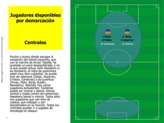 ©ManelDelgadoGSFutbol–Curs2012/13IESCARSantCugat
Jugadores disponibles
por demarcación
Centrales
Mucho y bueno dónde escog...
