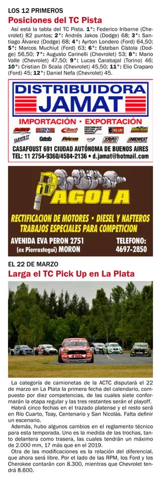 EL 22 DE MARZO
Larga el TC Pick Up en La Plata
La categoría de camionetas de la ACTC disputará el 22
de marzo en La Plata la primera fecha del calendario, com-
puesto por diez competencias, de las cuales siete confor-
marán la etapa regular y las tres restantes serán el playoff.
Habrá cinco fechas en el trazado platense y el resto será
en Río Cuarto, Toay, Centenario y San Nicolás. Falta definir
un escenario.
Además, hubo algunos cambios en el reglamento técnico
para esta temporada. Uno es la medida de las trochas, tan-
to delantera como trasera, las cuales tendrán un máximo
de 2.000 mm, 17 más que en el 2019.
Otra de las modificaciones es la relación del diferencial,
que ahora será libre. Por el lado de las RPM, los Ford y los
Cherokee contarán con 8.300, mientras que Chevrolet ten-
drá 8.600.
LOS 12 PRIMEROS
Posiciones del TC Pista
Así está la tabla del TC Pista. 1°: Federico Iribarne (Che-
vrolet) 82 puntos; 2°: Andrés Jakos (Dodge) 68; 3°: San-
tiago Álvarez (Dodge) 68; 4°: Ayrton Londero (Ford) 64,50;
5°: Marcos Muchiut (Ford) 63; 6°: Esteban Cístola (Dod-
ge) 56,50; 7°: Augusto Carinelli (Chevrolet) 53; 8°: Mario
Valle (Chevrolet) 47,50; 9°: Lucas Carabajal (Torino) 46;
10°: Cristian Di Scala (Chevrolet) 45,50; 11°: Elio Craparo
(Ford) 45; 12°: Daniel Nefa (Chevrolet) 45.
 
