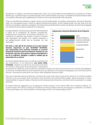 15
Actualmente, se observa una estructura salarial poco clara, en la cual el salario de los profesores se compone de 19 ítems
distintos que, a grandes rasgos, se pueden agrupar como muestra el gráfico que sigue. Un desafío de la Carrera Docente debe
ser simplificar esta estructura, estableciendo un orden en torno a las componentes más relevantes.
Si bien en promedio los profesores no ganan menos que otros profesionales con similares características, los buenos docentes
están muy mal pagados porque, siendo los salarios prácticamente parejos, el techo salarial resulta muy bajo, lejos de lo que
obtienen, por ejemplo, ingenieros o abogados. Esto desincentiva la entrada de los mejores estudiantes a la carrera de pedagogía
y la mantención de los buenos profesores en la docencia.
EsurgentediseñarunaCarreraquepremieelméritoprofesional
a través de la acreditación de diversas competencias,
fortaleciendo la incorporación de incentivos monetarios y no
monetarios. En particular, urge diseñar un premio o incentivo
más significativo que atraiga a los mejores profesores a
los establecimientos donde más se necesitan: los más
vulnerables.
Por tanto, y más allá de los avances en la nueva Carrera
Docente, requerimos un gran ACUERDO NACIONAL
que comprometa como promesa ineludible un aumento
gradual de incentivos para los profesores -basados en una
evaluación rigurosa- para generar ingresos equivalentes a
los de un ingeniero, abogado o médico a medida que se
desarrollan en su carrera.
Es imprescindible destacar que, si en este Acuerdo Nacional
que proponemos, no se proporciona una señal nítida,
inmediata, respecto a la estructura remuneracional futura
de mediano y largo plazo de los profesores o educadores
de párvulos de excelencia, será virtualmente imposible incorporar más alumnos promisorios a los estudios de pedagogía,
o convencer a profesionales de otras disciplinas para que adquieran una formación pedagógica, por más becas que se
ofrezcan. Esta señal es parte de la ruta crítica y debe adoptarse durante el 2009.
Esto que se describe para los profesores, se observa de modo similar para el caso de los directivos. En Chile los sueldos
máximos a los que acceden tanto profesores como directores son prácticamente iguales, desconociéndose la mayor
responsabilidad, carga de trabajo e importancia del liderazgo de los directores, desincentivando la postulación a cargos
directivos.
El Estatuto Docente reglamenta que la asignación directiva alcance como máximo $92 mil en enseñanza Básica. Un
reciente estudio de la OECD muestra que la diferencia entre los salarios máximos de directores y profesores, en el Reino
Unido puede llegar a ser más del doble, en Irlanda llega al 50% y en Finlandia llega al 40%24.
100
90
80
70
60
50
40
30
20
10
0
%
SNED
Maestro de Maestros
Incentivos Individuales
Asignación directiva
Condiciones difíciles
Capacitación
Antigüedad
Asignaciones e Incentivos Monetarios de los Profesores
24	 Ver Libertad y Desarrollo, “Educación Municipal: Cuatro Ideas Sencillas para Mejorarla”, temas Públicos, agosto 2008.
 