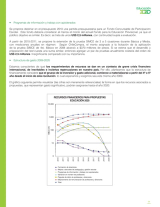 29
•    Programas de información y trabajo con apoderados
Se propone destinar en el presupuesto 2010 una partida presupuestaria para un Fondo Concursable de Participación
Escolar. Este fondo debería considerar al menos el monto del actual Fondo para la Educación Previsional, ya que el
público objetivo es similar. Es decir, se trata de unos US$ 2,5 millones, con continuidad sujeta a evaluación.
A partir de 2010-2011, se propone la extensión de la prueba SIMCE de 3 a 5 ocasiones durante Básica y Media,
con mediciones anuales en régimen. Según ChileCompra, el monto asignado a la licitación de la aplicación
de la prueba SIMCE de 4to. Básico en 2008 alcanzó a $370 millones de pesos. Si se estima que el desarrollo y
preparación del test cuesta una suma similar, entonces agregar un par de pruebas anualmente costaría del orden de
US$ 2,5 millones. Insignificante comparado con su importancia.
•    Estructura de gasto 2009-2020
Estamos conscientes de que los requerimientos de recursos se dan en un contexto de grave crisis financiera
internacional, de inevitables e inciertas repercusiones en nuestro país. Por ello, planteamos que la estructura de
financiamiento considere que el grueso de la inversión y gasto adicional, comience a materializarse a partir del 4º o 5º
año desde el inicio de esta revolución, lo cual esperamos y exigimos sea este mismo año 2009.
El gráfico siguiente permite visualizar (las cifras son meramente referenciales) la forma en que los recursos asociados a
propuestas, que representan gasto significativo, podrían asignarse hasta el año 2020.
Formación de directores
Mejora a escuelas de pedagogía y gestión escolar
Paquete de retiro de profesores y directores
Variación en número de profesores
Programas de información y trabajo con apoderados
Mejoramiento de remuneración de profesores y directores
Total
2010
2011
2012
2013
2014
2015
2016
2017
2018
2019
2020
10.000
1.000
100
10
0
RECURSOS FINANCIEROS PARA PROPUESTAS
EDUCACIÓN 2020
MillonesUS$
 