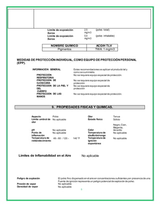 5
Límite de exposición
Xerox
2.5
mg/m3
(polvo total)
Límite de exposición
Xerox
0.4
mg/m3
(polvo inhalable)
NOMBRE QUÍMICO ACGIH TLV
Pigmentos TWA: 1 mg/m3
MEDIDAS DE PROTECCIÓN INDIVIDUAL, COMO EQUIPO DE PROTECCIÓNPERSONAL
(EPP).
INFORMACIÓN GENERAL Estas recomendaciones se aplican al producto tal y
como se suministra.
PROTECCIÓN
RESPIRATORIA
No se requiere equipo especial de protección.
PROTECCIÓN DE
OJOS/CARA
No se requiere equipo especial de
protección
PROTECCIÓN DE LA PIEL Y
DEL
No se requiere equipo especial de
protección
CUERPO
PROTECCIÓN DE LAS
MANOS
No se requiere equipo especial de protección.
9. PROPIEDADES FISICAS Y QUIMICAS.
Aspecto Polvo Olor Tenue
Límite umbral de No aplicable Estado físico Sólido
olor
pH No aplicable Color
Negro,Cian,
Magenta,
Amarillo
Punto de No aplicable Temperatura de No aplicable
inflamación ebullición/rango
Temperatura de 49 - 60 / 120 - 140 °F Temperatura de No aplicable
reblandecimiento ignición
espontánea
Límites de Inflamabilidad en el Aire No aplicable
Peligro de explosión El polvo fino dispersado en el aire en concentraciones suficientes yen presencia de una
Fuente de ignición representa un peligro potencial de explosión de polvo.
Presión de vapor No aplicable
Densidad de vapor No aplicable
 