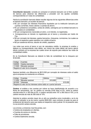Conciliación bancaria: consiste en comparar el extracto bancario con el libro auxiliar
de bancos para observar las diferencias y proceder con los ajustes contables
correspondientes en notas de contabilidad.
Hecha la conciliación bancaria deben resultar algunas de las siguientes diferencias entre
el extracto bancario y el auxiliar de bancos:
• NC por concepto de intereses financieros liquidados por la institución bancaria por
cuentas corrientes, títulos valores o cuentas de ahorro.
• NC por préstamos concedidos, cartas de crédito, sobregiros por la entidad bancaria no
registrados en contabilidad.
• NC por consignaciones nacionales al cobro, o en tránsito, no registradas.
• Consignaciones en tránsito no registradas por el banco y conocidas por medio de
Fax.
• ND por concepto de intereses, gastos bancarios, chequeras, comisiones, los cuales se
llevan al respectivo gasto operativo con crédito al banco.
• ND por asistencia técnica, estudio de crédito, papelería.
Las notas que envía el banco si son de naturaleza crédito, la empresa la analiza y
elabora su correspondiente nota débito, así mismo las notas débito del banco ejerce
efecto contrario en la empresa las cuales sirven de soporte para elaborar las notas de
contabilidad crédito.
En la Conciliación Bancaria se detectó la falta de contabilidad de la chequera por
$120.000.
Código Cuentas
530505 Gastos bancarios
111005 Moneda nacional
Registra el valor de la chequera

Débitos

Créditos
120.000
120.000

Aparece también una diferencia de $615.000 por concepto de intereses sobre el saldo
que la empresa ha mantenido en el Banco.
Código Cuentas
Débitos
Créditos
111005 Moneda nacional
615.000
421005 Intereses
615.000
Registra el valor de los intereses sobre saldo en cuenta bancaria
Cartera: el análisis a las cuentas por cobrar se hace clasificándola de acuerdo a su
fecha de vencimiento, así: en cartera no vencida (0-90 días) el 0%, sobre la cartera
vencida entre 91 a 180 días el 5%, a cartera vencida entre 181 a 360 días el 10% y a la
cartera vencida de más de 360 días el 15%.
Además la cartera vencida mayor de un año se reclasifica como incobrable y se le da
poder al cobrador si es de menor cuantía $500.000, caso contrario el poder es para el
profesional del derecho para que realice el respectivo cobro judicial. En el presente caso
no se encontró cartera vencida.
Los errores y omisiones mas frecuentes, son:
• Cartera de empleados en clientes.
• Cuentas de socios en clientes.
• Falta de provisiones.
• Cartera totalmente vencida.

 