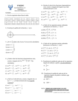 2800350         UNITEC             ATIZAPAN  MATEMATICAS  IV           UNIDAD 2   HOJA DE TRABAJO 1 NOMBRE:_____________________________ 1.- Con los siguientes datos llena la tabla X(rad)π/6π/223ππ43π53π2 πX(°)060120180240300360Senx12112-12-1-12Senx0.86.8600 2.- Construye la gráfica de la función y = sen x                            (0, 1)            π                                        2π                                                                                                                                     X 3.- ¿Si ∝=π3 cuánto vale el sen ? sin uso de la calculadora  a) sin∝=-12  b) sin∝=+12  c) sin∝=-32  d) sin∝ =32 4.- ¿Cuánto valen las funciones trigonometricas seno,        coseno y tangente de  si ? Sin        calculadora a) ,  ,   b) ,   ,   c)  ,  ,  d)  ,  ,   5.- ¿Cuál es el valor del seno, coseno y tangente de  si        y el lado terminal está en el segundo        cuadrante? a) ,   b) ,   c)  ,   d) ,   6.- Calcula el valor de las funciones trigonométricas        seno, coseno y tangente del ángulo cuyo lado        terminal pasa por (-2,4). a)  ,  ,   b) ,    ,   c) ,   ,   d)  ,  ,   7.- ¿Cuáles de las siguientes parejas ordenadas         pertenecen a la función  y = sen x? a) (0,0), ,  b) (0,1), ,  c) (0,0), ,  d) (0,0), ,   8.- ¿Cuáles de las siguientes parejas ordenadas        pertenecen a la función y = cosx? a) , (π,-1),   b) , (π,1),   c) , (π,-1),   d) , (π,1),   9.- Transforma la medida de cada uno de los siguientes        ángulos de radianes a grados, con procedimiento: 32π =  34π= 10.- Transforma la medida de cada uno de los          siguientes ángulos de grados a radianes, con          procedimiento: 210° =       150° = NOTA: TODOS LOS EJERCICIOS VAN CON              PROCEDIMIENTO, PARA QUE SE TOME             EN CUENTA.                                                                 ELABORÓ: ING. OCTAVIO  FARFAN  OLVERA  2800350         UNITEC             ATIZAPAN    MATEMATICAS  IV           UNIDAD 2   HOJA DE TRABAJO 2 NOMBRE:_____________________________ 1.-¿A qué función pertenece la siguiente grafica?      5                                  π                     2π     -5 a)  y = -3cos 5x b)  y = 5cos 3x c)  y = -5cos 2x d)  y = 3cos 5x 2.- Si la , ¿cuánto vale exactamente         en radianes?  poner procedimiento a)  b)  c)   d)  3.- ¿Cuál es la función que corresponde a  esta gráfica?      4                              π                 2π    -4 a)  y = 8 sen 4x b)  y = 4 sen 8x c)  y = 4 sen 4x d)  y = 4 sen 2x 4.- Dos observadores distan 250m uno de otro, si uno de       ellos viera un avión en su cenit, y el otro lo viera a 40°       sobre el horizonte, ¿cuál será la altura del avión? a) 209.77m b) 20.97m c) 160.69m d) 191.51m 5.- ¿Cuál es el valor del ángulo  expresado         en radianes si ? Hacer los pasos         de transformación. a)  π rad b)  c)  d)  6.- Encuentra el valor exacto del ángulo        en radianes. Hacer los pasos  de       transformación. a) π rad b)  c)  d)  7.- Encuentra el valor exacto del ángulo :     . Hacer los pasos de transformación. a)  π rad b)  c)  d)  8.- Encuentra el valor exacto del ángulo:       y = arc cos 0.9331  a)  21.07 b)  21.70 c)  27.01 d)  27.10 9.- Encuentra el valor de “y” de  y = 5cos15t       donde t = 20 3.5 2.5 4.5 1.5 10.- Encuentra el valor de “y” de y = 7sen 6t        Donde  t = 5 3.5 2.5 4.5 1.5 NOTA: TODOS LOS EJERCICIOS VAN CON              PROCEDIMIENTO, PARA QUE SE TOME             EN CUENTA.                                                                          ELABORÓ: ING. OCTAVIO  FARFAN  OLVERA  