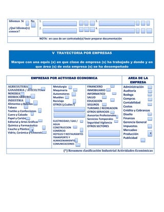 Idiomas Si       No   1.                                        3.

¿Qué Idioma(s)        2.                                        4.
conoce?

                      NOTA: en caso de ser contratado(a) favor preparar documentación



                               V TRAYECTORIA POR EMPRESAS

  Marque con una equis (x) en que clase de empresa (s) ha trabajado y donde y en
              que área (s) de esta empresa (s) se ha desempeñado


                 EMPRESAS POR ACTIVIDAD ECONOMICA                                          AREA DE LA
                                                                                            EMPRESA
AGRICULTURA                     Metalurgia                FINANCIERO                    Administración
GANADERIA / AVICULTURA          Maquinaria                INMOBILIARIO                  Auditoría
MINERIA                         Automotores               INFORMATICO                   Bodega
HIDROCARBUROS                   Muebles                   SALUD
                                                                        g               Compras
INDUSTRIA                       Reciclaje                 EDUCACION
Alimentos y Bebidas                                                                     Contabilidad
                                OTROS (¿Cuáles?)          SEGUROS
Tabaco                                                                                  Costos
                                                          TURISMO / RECREACION
Textiles y Confecciones                                   OTROS SERVICIOS               Crédito y Cobranzas
Cuero y Calzado                                           Asesorías Profesionales       Diseño
Papel y Cartón                                            Servicios Temporales          Finanzas
Editorial y Artes Gráficas      ELECTRICIDAD / GAS /                                    Gerencia General
                                                          Seguridad Vigilancia
Químico y Farmacéutico          AGUA
                                CONSTRUCCION              OTROS SECTORES                Impuestos
Caucho y Plástico X                                                                     Mercadeo
                                COMERCIO
Vidrio, Cerámica y Cemento      HOTELES Y RESTAURANTES                                  Producción         X
                                TRANSPORTE Y                                            Publicidad
                                ALMACENAMIENTO
                                COMUNICACIONES

                                        (*) Resumen clasificación Industrial Actividades Económicas
 