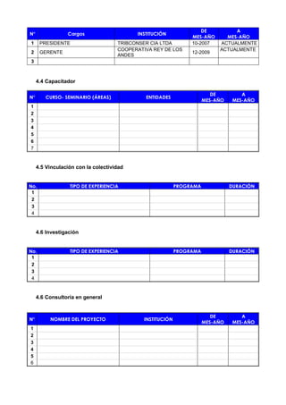 N° Cargos INSTITUCIÓN
DE
MES-AÑO
A
MES-AÑO
1 PRESIDENTE TRIBCONSER CIA LTDA 10-2007 ACTUALMENTE
2 GERENTE
COOPERATIVA REY DE LOS
ANDES
12-2009
ACTUALMENTE
3
4.4 Capacitador
N° CURSO- SEMINARIO (ÁREAS) ENTIDADES
DE
MES-AÑO
A
MES-AÑO
1
2
3
4
5
6
7
4.5 Vinculación con la colectividad
No. TIPO DE EXPERIENCIA PROGRAMA DURACIÓN
1
2
3
4
4.6 Investigación
No. TIPO DE EXPERIENCIA PROGRAMA DURACIÓN
1
2
3
4
4.6 Consultoría en general
N° NOMBRE DEL PROYECTO INSTITUCIÓN
DE
MES-AÑO
A
MES-AÑO
1
2
3
4
5
6
 