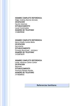 NOMBRE COMPLETO REFERENCIA
Edgar Andrey Murcia Arevalo
OCUPACION
Ing de sistemas
ESTABLECIMIENTO
Local Conectados
NUMERO DE TELEFONO
3148699048
NOMBRE COMPLETO REFERENCIA
Maria Gladis Cortes Bello
OCUPACION
Secretaria
ESTABLECIMIENTO
Consejo Municipal - simijaca
NUMERO DE TELEFONO
3153875679
NOMBRE COMPLETO REFERENCIA
Leidy Johanna Cañon Cañon
OCUPACION
Docente
ESTABLECIMIENTO
Instituto Rafael Pombo
NUMERO DE TELEFONO
3118268522
Referencias familiares
 