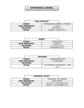 VIDA COMPLET
CARGO VENDEDORA PUERTA A PUERTA
JEFE INMEDIATO JORGE
TELEFONO 3043682131
FECHA MARZO – MAYO 2014
XIXMO
CARGO VENDEDORA
JEFE INMEDIATO MAGALI
TELEFONO 313-292-19-83
FECHA DICIEMBRE 2012
OFFCORS
CARGO ADMINISTRADORA
JEFE INMEDIATO LUZ MARINA
TELEFONO
FECHA NOVIEMBRE-DICIEMBRE 2 DEL
2012
INTERNET LAURA
CARGO ATENCION AL CLIENTE
JEFE INMEDIATO EDNA PEÑA
TELEFONO 771-07-37- 320-239-02-87
FECHA ENERO – DICIEMBRE 2013
EXPERIENCIA LABORAL
 