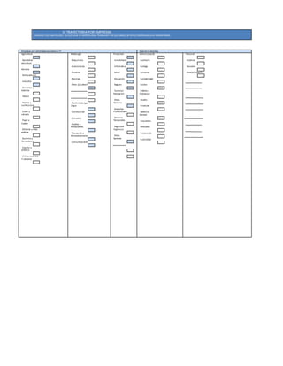 V. TRAYECTORIAPOR EMPRESAS
MARQUE CON UNAEQUIS(X) EN QUE CLASE DE EMPRESA(S)HA TRABAJADO Y EN QUE AREA(S) DE ESTA(S) EMPRESA(S) SEHA DESEMPEÑADO
Empresas por actividades económicas (*) Área de la empresa
Agricultura
Ganadería/
avicultura
Minería
Hidrocarburos
Industria
Alimentos y
bebidas
Tabaco
Textiles y
confecciones
Cuero y
calzado
Papel y
Cartón
Editorial y artes
graficas
Químico y
farmacéutico
Caucho y
plástico
Vidrio, cerámica
Y cemento
Metalurgia
Maquinaria
Automotores
Muebles
Reciclaje
Otros (¿Cuáles?)
Electricidad,/gas
/agua
Construcción
Comercio
Hoteles y
Restaurantes
Transporte y
Almacenamiento
Comunicaciones
Financiero
Inmobiliario
Informático
Salud
Educación
Seguros
Turismo/
Recreación
Otros
Servicios
Asesorías
Profesionales
Servicios
Temporales
Seguridad
Vigilancia
Otros
Sectores
Administración
Auditoria
Bodega
Compras
Contabilidad
Costos
Crédito y
Cobranzas
Diseño
Finanzas
Gerencia
General
Impuestos
Mercadeo
Producción
Publicidad
Personal
Sistemas
Tesorería
Otras(¿Cuáles?)
 