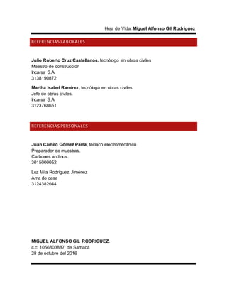 Hoja de Vida: Miguel Alfonso Gil Rodríguez
REFERENCIAS LABORALES
Julio Roberto Cruz Castellanos, tecnólogo en obras civiles
Maestro de construcción
Incarsa S.A
3138190872
Martha Isabel Ramírez, tecnóloga en obras civiles.
Jefe de obras civiles.
Incarsa S.A
3123768651
REFERENCIAS PERSONALES
Juan Camilo Gómez Parra, técnico electromecánico
Preparador de muestras.
Carbones andinos.
3015000052
Luz Mila Rodríguez Jiménez
Ama de casa
3124382044
MIGUEL ALFONSO GIL RODRIGUEZ.
c.c: 1056803887 de Samacá
28 de octubre del 2016
 