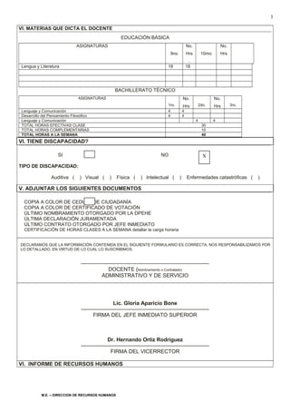 3
VI. MATERIAS QUE DICTA EL DOCENTE
EDUCACIÓN BÁSICA
ASIGNATURAS
9no
No.
Hrs
.
10mo
No.
Hrs
Lengua y Literatura 18 18
BACHILLERATO TÉCNICO
ASIGNATURAS
1ro.
No.
Hrs 2do.
No.
Hrs 3ro.
Lenguaje y Comunicación 4 4
Desarrollo del Pensamiento Filosófico 4 4
Lenguaje y Comunicación 4 4
TOTAL HORAS EFECTIVAS CLASE 30
TOTAL HORAS COMPLEMENTARIAS 10
TOTAL HORAS A LA SEMANA 40
VI. TIENE DISCAPACIDAD?
SI NO
TIPO DE DISCAPACIDAD:
Auditiva ( ) Visual ( ) Física ( ) Intelectual ( ) Enfermedades catastróficas ( )
V. ADJUNTAR LOS SIGUIENTES DOCUMENTOS
COPIA A COLOR DE CEDULA DE CIUDADANÍA
COPIA A COLOR DE CERTIFICADO DE VOTACIÓN
ÚLTIMO NOMBRAMIENTO OTORGADO POR LA DPEHE
ÚLTIMA DECLARACIÓN JURAMENTADA
ÚLTIMO CONTRATO OTORGADO POR JEFE INMEDIATO
CERTIFICACIÓN DE HORAS CLASES A LA SEMANA detallar la carga horaria
DECLARAMOS QUE LA INFORMACIÓN CONTENIDA EN EL SIGUIENTE FORMULARIO ES CORRECTA, NOS RESPONSABILIZAMOS POR
LO DETALLADO, EN VIRTUD DE LO CUAL LO SUSCRIBIMOS.
-------------------------------------------------------------------------------
DOCENTE (Nombramiento o Contratado)
ADMINISTRATIVO Y DE SERVICIO
Lic. Gloria Aparicio Bone
-------------------------------------------------------------------------------
FIRMA DEL JEFE INMEDIATO SUPERIOR
Dr. Hernando Ortiz Rodríguez
-------------------------------------------------------------------------------
FIRMA DEL VICERRECTOR
VI. INFORME DE RECURSOS HUMANOS
M.E. – DIRECCION DE RECURSOS HUMANOS
X
 