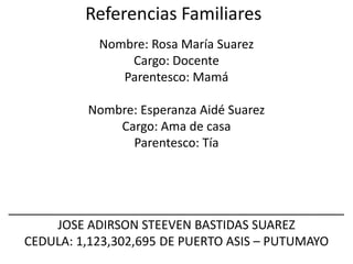 Referencias Familiares
Nombre: Rosa María Suarez
Cargo: Docente
Parentesco: Mamá
Nombre: Esperanza Aidé Suarez
Cargo: Ama de casa
Parentesco: Tía
_________________________________________________
JOSE ADIRSON STEEVEN BASTIDAS SUAREZ
CEDULA: 1,123,302,695 DE PUERTO ASIS – PUTUMAYO
 