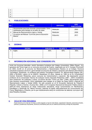 3
4
5
6
5. PUBLICACIONES
No. TITULO EDITORIAL
AÑO
PUBLICACIÓN
1
Herramientas para todo docente comprometido: Ocho
habilidades para trabajar en el salón de clase.
Multicolor 2003
2 Manual de Razonamiento Lógico y Verbal Multicolor 2009
3
Co-autora del Módulo “Currículo para la Educación
Básica”
Edicentro 2011
6. IDIOMAS
No. IDIOMA HABLADO % ESCRITO % COMPRENSIÓN %
1 Inglés 80% 60% 80%
7. INFORMACIÓN ADICIONAL QUE CONSIDERE UTIL
Inicié mis funciones laborales, siendo Secretaria fundadora del Colegio Universitario “Milton Reyes”, fui
ganadora del Tercer lugar en un concurso provincial de Cuento, organizado por el H. Consejo Provincial
en 2003, triunfé en el concurso de Merecimientos y Oposiciónpara Rectora en el Colegio Técnico
Industrial Condorazo de Punín, gané también el concurso de méritos y oposición para Rectora del Instituto
Tecnológico “Riobamba”, fui profesora del Instituto Tecnológico Superior “Dr. Manuel Naula Sagñay (04-
2004 a 09-2009). Laboro en la UNACH. Desdehace 23 años, ingresé en 1990 en la Ex Universidad
Central, Extensión Riobamba, previo concurso de merecimientos y oposición. Me desempeñé como
profesora de la Universidad Técnica de Cotopaxi Centro Asociado Riobamba (1997 – 2007) modalidad
semi presencial. He publicado 3 obras: Co-autora del libro “Cómo ser líder” (1994), Herramientas para
todo docente comprometido: Ocho habilidades para trabajar en el Salón de Clase (2003) y Manual de
Razonamiento Lógico y Verbal (2009). He sido ponente en el IX Encuentro Nacional de Filosofía:
Filosofía, Cultura y Ciencia. (Cuenca Nov. 2006) y el II Congreso Nacional de Educación Pública (Quito-
2007).Al tener experiencia en dirigir instituciones educativas, tengo conocimientos en Planificación
Estratégica y Desarrollo de Talento Humano. Además he ligado adecuadamente los conocimientos de
Física, Matemática y Filosofía, por lo que holísticamente estoy en condiciones de elaborar currículum del
área Filosófico Sociales.
8. HOJA DE VIDA RESUMIDA
(Favor resumir en no más de 10 líneas y a texto seguido su hoja de vida (títulos, capacitación relevante, posiciones privadas,
públicas y académicas importantes, docencia universitaria) para uso en material promocional y entrega de propuestas.
 