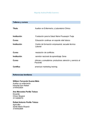 Mayerly AndreaPerilla Guerrero
Talleres y cursos
Titulo Auxiliar en Enfermería y Laboratorio Clínico
Institución Fundación para la Salud Marie Poussepin Tunja
Curso Educación continua en soporte vital básico
Institución Centro de formación empresarial, escuela técnica
Laboral
Curso resolución de conflictos
Institución servidor nacional de aprendizaje Sena
Curso clínicas y consultorios productivos atención y servicio al
Paciente
Certifica american marketing training
Referencias familiares
William Fernando Suarez Melo
Auxiliar en enfermería
Hospital San Rafael
3144453654
Ana Mercedes Perilla Toloza
Docente
Chivor Boyacá
3114906579
Rafael Antonio Perilla Toloza
Agricultor
Santa María Boyacá
3144453894
 