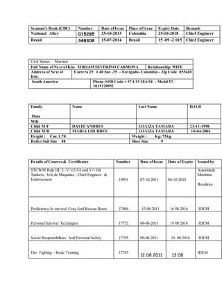 Seaman’s Book (CDC) Number Date ofIssue Place ofIssue Expiry Date Remark
National After 015285 25-10-2013 Colombia 25-10-2018 Chief Engineer
Brasil 348308 15-07-2014 Brasil 15 -09 -2 015 Chief Engineer
Civil Status: Married
Full Name ofNext ofKin: MIRIAM SEVERINO CARMONA Relationship: WIFE
Address ofNext of
Kin:
Carrera 29 # 40 Sur -35 – Envigado- Colombia – Zip Code 055420
South America Phone-STD Code + 57 4 33 28 6 94 – Mobil 57-
3015220952
Family
Data
Name Last Name D.O.B
Wife
Child M/F DAVID ANDRES LOAIZA TAMARA 23-11-1998
Child M/B MARIA LOURDES LOAIZA TAMARA 10-04-2004
Height : Cm: 1.70 Weight : Kg: 75kg
Boiler Suit Size 48 Shoe Size 9
Details ofCourses& Certificates Number Date ofIssue Date ofExpiry Issued by
STCW95 Rule III/ 2- V/1/2/3/4 and V/1 Oil
Tankers, Jefe de Maquinas , Chief Engineer &
Endorsement 19491 07-10-2011 04-10-2018
Autoridade
Maritima
Brasileira
Proficiency In survival Cray And Rescue Boats 17804 15-08-2011 16 08 2016 IDEM
PersonalSurvival Techniques 17772 08-08-2011 19 08 2016 IDEM
Social Responsibilities And Personal Safety 17795 09-08-2011 10 08 2016 IDEM
Fire Fighting –Basic Training 17783
12 08 2011 13 08
IDEM
 