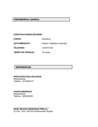 CONSTRUCCIONES SOFANOR
CARGO: Secretaria
JEFE INMEDIATO: Sofanor Valdelamar Alvarado
TELEFONO: 3147510146
TIEMPO DE TRABAJO: 18 meses
NEIDA EDITH BALLEN CASAS
Independiente
Telefono. 3213595107
AUDIN RODRIGUEZ
Independiente
Telefono. 3202302285
__________________________________
DEISY MILENA RODRIGUEZ PINILLA
C.C No. 1.051.185.276 de Buenavista Boyacá
EXPERIENCIA LABORAL
REFERENCIAS
 