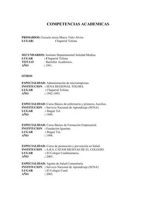 COMPETENCIAS ACADEMICAS


PRIMARIOS: Escuela mixta Marco Tulio Alvira
LUGAR:               Chaparral Tolima.



SECUNDARIOS: Instituto Departamental Soledad Medina
LUGAR      : Chaparral Tolima
TITULO      : Bachiller Académico.
AÑO        : 1991.


OTROS

ESPECIALIDAD: Administración de microempresas.
INSTITUCION : SENA REGIONAL TOLIMA
LUGAR       : Chaparral Tolima.
AÑO         : 1992-1993.


ESPECIALIDAD: Curso Básico de enfermería y primeros Auxilios.
INSTITUCION : Servicio Nacional de Aprendizaje (SENA)
LUGAR       : Ibagué Tol.
AÑO         : 1989.


ESPECIALIDAD: Curso Básico de Formación Empresarial.
INSTITUCION : Fundación Iguaima.
LUGAR       : Ibagué Tol.
AÑO         : 1998.


ESPECIALIDAD: Curso de promoción y prevención en Salud.
INSTITUCION : A.R.S. CAFAM MESITAS DE EL COLEGIO.
LUGAR       : El Colegio Cundinamarca.
AÑO         : 2003.

ESPECIALIDAD: Agente de Salud Comunitaria.
INSTITUCION : Servicio Nacional de Aprendizaje (SENA)
LUGAR       : El Colegio Cund.
AÑO         : 2003.
 
