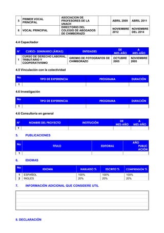 5
PRIMER VOCAL
PRINCIPAL
ASOCIACION DE
PROFESORES DE LA
UNACH
ABRIL 2009 ABRIL 2011
6 VOCAL PRINCIPAL
DIRECTORIO DEL
COLEGIO DE ABOGADOS
DE CHIMBORAZO
NOVIEMBRE
2012
NOVIEMBRE
DEL 2014
4.4 Capacitador
N° CURSO- SEMINARIO (ÁREAS) ENTIDADES
DE
MES-AÑO
A
MES-AÑO
1
CURSO DE DERECHO LABORAL,
TRIBUTARIO Y
COOPERATIVISMO
GREMIO DE FOTOGRAFOS DE
CHIMBORAZO
OCTUBRE
2005
NOVIEMBRE
2005
4.5 Vinculación con la colectividad
No
TIPO DE EXPERIENCIA PROGRAMA DURACIÓN
1
4.6 Investigación
No
TIPO DE EXPERIENCIA PROGRAMA DURACIÓN
1
4.6 Consultoría en general
N° NOMBRE DEL PROYECTO INSTITUCIÓN
DE
MES-AÑO
A
MES-AÑO
1
5. PUBLICACIONES
No
TITULO EDITORIAL
AÑO
PUBLIC
ACIÓN
1
6. IDIOMAS
No
IDIOMA HABLADO % ESCRITO % COMPRENSIÓN %
1 ESPAÑOL 100% 100% 100%
2 INGLES 20% 20% 20%
7. INFORMACIÓN ADICIONAL QUE CONSIDERE UTIL
8. DECLARACIÓN
 