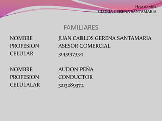 FAMILIARES
NOMBRE JUAN CARLOS GERENA SANTAMARIA
PROFESION ASESOR COMERCIAL
CELULAR 3143197334
NOMBRE AUDON PEÑA
PROFESION CONDUCTOR
CELULALAR 3213289372
Hoja de vida
GLORIA GERENA SANTAMARIA
 