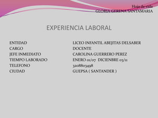 EXPERIENCIA LABORAL
ENTIDAD LICEO INFANTIL ABEJITAS DELSABER
CARGO DOCENTE
JEFE INMEDIATO CAROLINA GUERRERO PEREZ
TIEMPO LABORADO ENERO 01/07 DICIENBRE 03/11
TELEFONO 3208803498
CIUDAD GUEPSA ( SANTANDER )
Hoja de vida
GLORIA GERENA SANTAMARIA
 