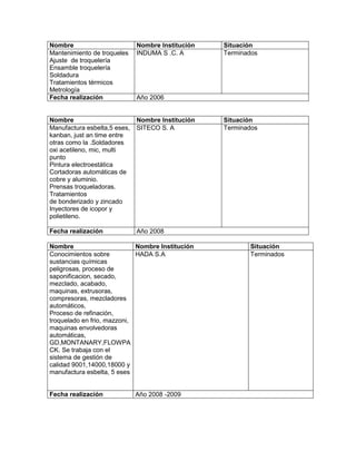 Nombre                        Nombre Institución   Situación
Mantenimiento de troqueles    INDUMA S .C. A       Terminados
Ajuste de troquelería
Ensamble troquelería
Soldadura
Tratamientos térmicos
Metrología
Fecha realización             Año 2006


Nombre                        Nombre Institución   Situación
Manufactura esbelta,5 eses,   SITECO S. A          Terminados
kanban, just an time entre
otras como la .Soldadores
oxi acetileno, mic, multi
punto
Pintura electroestática
Cortadoras automáticas de
cobre y aluminio.
Prensas troqueladoras.
Tratamientos
de bonderizado y zincado
Inyectores de icopor y
polietileno.

Fecha realización             Año 2008

Nombre                       Nombre Institución           Situación
Conocimientos sobre          HADA S.A                     Terminados
sustancias químicas
peligrosas, proceso de
saponificacion, secado,
mezclado, acabado,
maquinas, extrusoras,
compresoras, mezcladores
automáticos,
Proceso de refinación,
troquelado en frio, mazzoni,
maquinas envolvedoras
automáticas,
GD,MONTANARY,FLOWPA
CK. Se trabaja con el
sistema de gestión de
calidad 9001,14000,18000 y
manufactura esbelta, 5 eses


Fecha realización             Año 2008 -2009
 