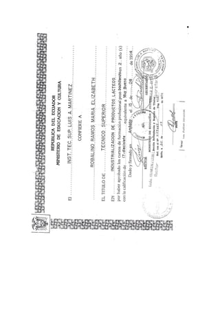 Hoja de vida maria robalino 