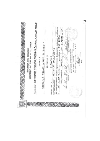 Hoja de vida maria robalino 