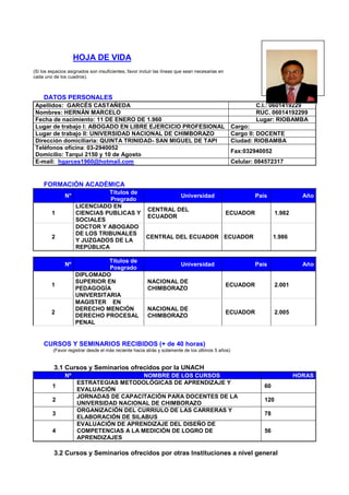 HOJA DE VIDA
(Si los espacios asignados son insuficientes, favor incluir las líneas que sean necesarias en
cada uno de los cuadros).
DATOS PERSONALES
Apellidos: GARCÉS CASTAÑEDA C.I.: 0601419229
Nombres: HERNÁN MARCELO RUC. 06014192299
Fecha de nacimiento: 11 DE ENERO DE 1.960 Lugar: RIOBAMBA
Lugar de trabajo I: ABOGADO EN LIBRE EJERCICIO PROFESIONAL Cargo:
Lugar de trabajo II: UNIVERSIDAD NACIONAL DE CHIMBORAZO Cargo II: DOCENTE
Dirección domiciliaria: QUINTA TRINIDAD- SAN MIGUEL DE TAPI Ciudad: RIOBAMBA
Teléfonos oficina: 03-2940052
Domicilio: Tarqui 2150 y 10 de Agosto
Fax:032940052
E-mail: hgarces1960@hotmail.com Celular: 084572317
FORMACIÓN ACADÉMICA
N°
Títulos de
Pregrado
Universidad País Año
1
LICENCIADO EN
CIENCIAS PUBLICAS Y
SOCIALES
CENTRAL DEL
ECUADOR
ECUADOR 1.982
2
DOCTOR Y ABOGADO
DE LOS TRIBUNALES
Y JUZGADOS DE LA
REPÚBLICA
CENTRAL DEL ECUADOR ECUADOR 1.986
Nº
Títulos de
Posgrado
Universidad País Año
1
DIPLOMADO
SUPERIOR EN
PEDAGOGÍA
UNIVERSITARIA
NACIONAL DE
CHIMBORAZO
ECUADOR 2.001
2
MAGISTER EN
DERECHO MENCIÓN
DERECHO PROCESAL
PENAL
NACIONAL DE
CHIMBORAZO
ECUADOR 2.005
CURSOS Y SEMINARIOS RECIBIDOS (+ de 40 horas)
(Favor registrar desde el más reciente hacia atrás y solamente de los últimos 5 años)
3.1 Cursos y Seminarios ofrecidos por la UNACH
Nº NOMBRE DE LOS CURSOS HORAS
1
ESTRATEGIAS METODOLÓGICAS DE APRENDIZAJE Y
EVALUACIÓN
60
2
JORNADAS DE CAPACITACIÓN PARA DOCENTES DE LA
UNIVERSIDAD NACIONAL DE CHIMBORAZO
120
3
ORGANIZACIÓN DEL CURRIULO DE LAS CARRERAS Y
ELABORACIÓN DE SILABUS
78
4
EVALUACIÓN DE APRENDIZAJE DEL DISEÑO DE
COMPETENCIAS A LA MEDICIÓN DE LOGRO DE
APRENDIZAJES
56
3.2 Cursos y Seminarios ofrecidos por otras Instituciones a nivel general
 