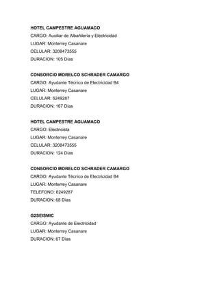 HOTEL CAMPESTRE AGUAMACO
CARGO: Auxiliar de Albañilería y Electricidad
LUGAR: Monterrey Casanare
CELULAR: 3208473555
DURACION: 105 Días
CONSORCIO MORELCO SCHRADER CAMARGO
CARGO: Ayudante Técnico de Electricidad B4
LUGAR: Monterrey Casanare
CELULAR: 6249287
DURACION: 167 Días
HOTEL CAMPESTRE AGUAMACO
CARGO: Electricista
LUGAR: Monterrey Casanare
CELULAR: 3208473555
DURACION: 124 Días
CONSORCIO MORELCO SCHRADER CAMARGO
CARGO: Ayudante Técnico de Electricidad B4
LUGAR: Monterrey Casanare
TELEFONO: 6249287
DURACION: 68 Días
G2SEISMIC
CARGO: Ayudante de Electricidad
LUGAR: Monterrey Casanare
DURACION: 67 Días
 
