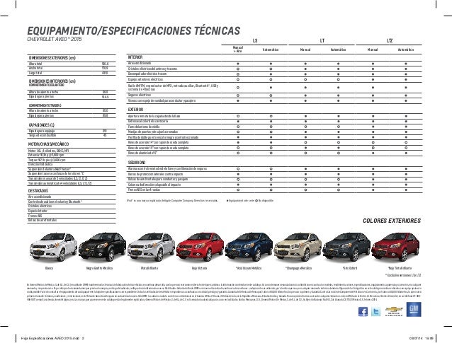 aveo 2015 hi res