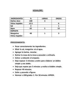 HOJALDRE:
INGREDIENTES % LIBRAS ONZAS
Harina dura 100 3
Vitina hojaldre 12.5 6
Sal 2 1
Agua 62 1 13
EMPASTE
Margarina
Vitina hojaldre
40 1 3
PROCEDIMIENTO:
 Pesar correctamente los ingredientes.
 Diluir la sal, margarina en el agua.
 Agregar la harina, mezclar.
 Retirar la masa de la mesa y proceder a refinarla.
 Estirar y colocarle el empaste.
 Deje reposar 2 minutos y estire para elaborar un dobles
simple y uno doble.
 Deje que repose por 5 minutos y realice el dobles simple.
 Reposar 40 minutos.
 Estire y proceda a figurar.
 Hornear a 200 grados C. Por 30 minutos APROX.
 