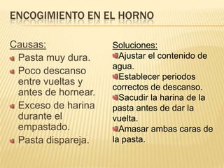ENCOGIMIENTO EN EL HORNO
Causas:
Pasta muy dura.
Poco descanso
entre vueltas y
antes de hornear.
Exceso de harina
durante el
empastado.
Pasta dispareja.

Soluciones:
Ajustar el contenido de
agua.
Establecer periodos
correctos de descanso.
Sacudir la harina de la
pasta antes de dar la
vuelta.
Amasar ambas caras de
la pasta.

 