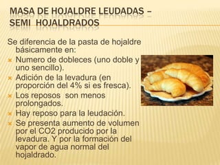 MASA DE HOJALDRE LEUDADAS –
SEMI HOJALDRADOS
Se diferencia de la pasta de hojaldre
básicamente en:
 Numero de dobleces (uno doble y
uno sencillo).
 Adición de la levadura (en
proporción del 4% si es fresca).
 Los reposos son menos
prolongados.
 Hay reposo para la leudación.
 Se presenta aumento de volumen
por el CO2 producido por la
levadura. Y por la formación del
vapor de agua normal del
hojaldrado.

 