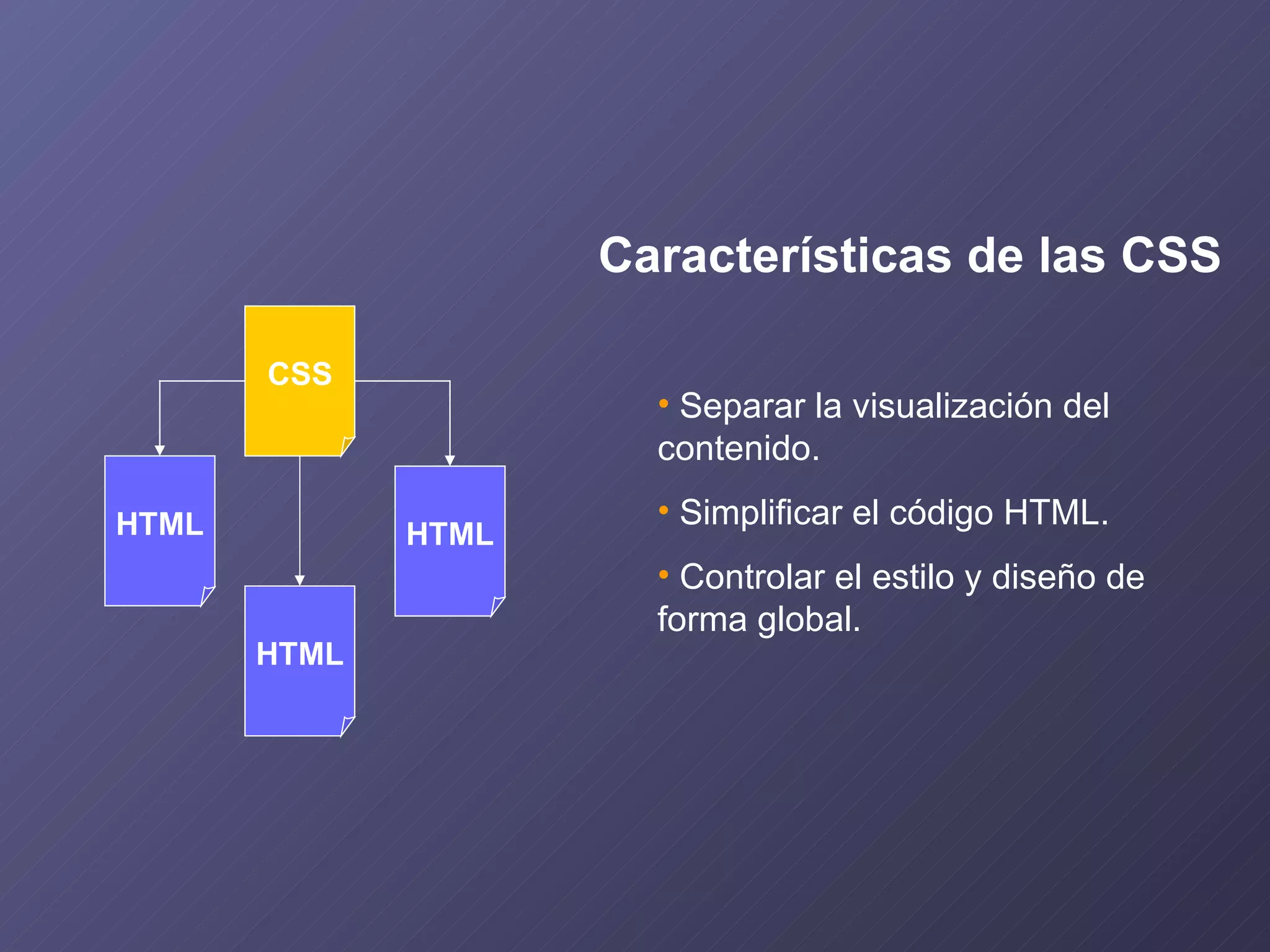 Características de las CSS Separar la visualización del contenido. Simplificar el código HTML. Controlar el estilo y diseño de forma global. HTML CSS HTML HTML 