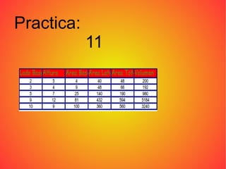 Practica:
            11
 