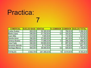 Practica:
            7
 