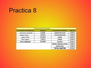 Practica 8
 