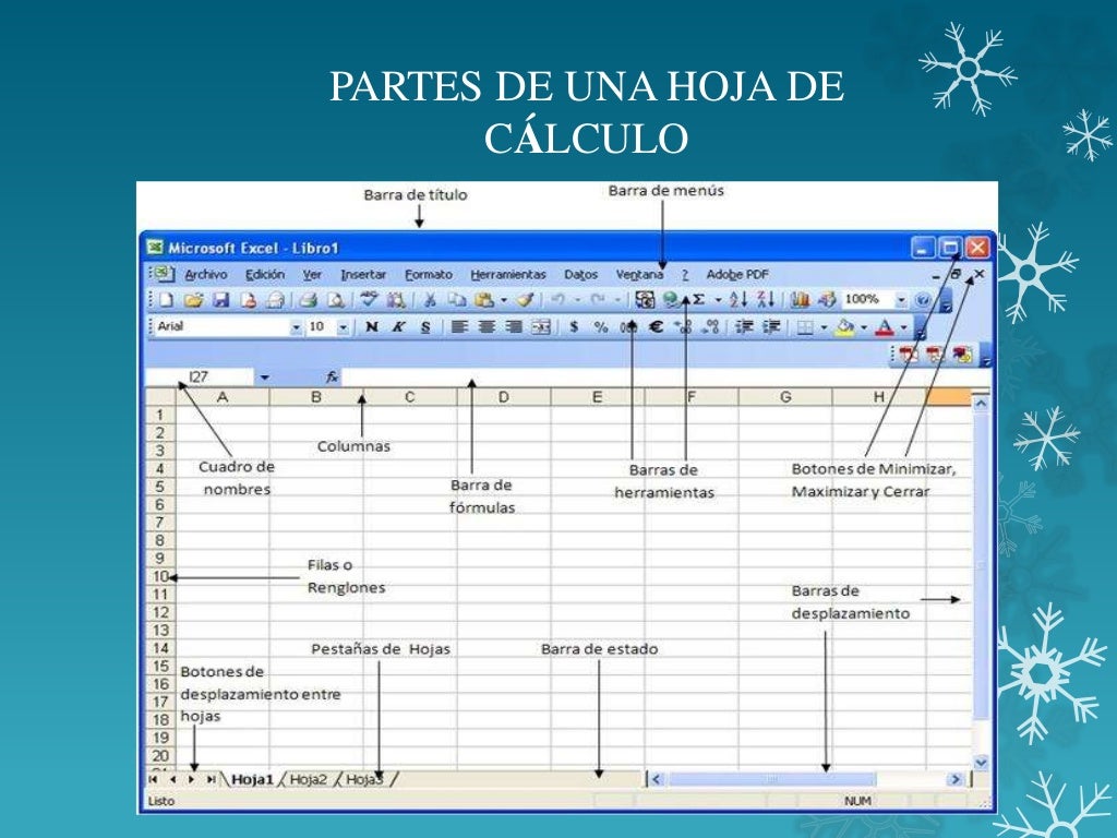Hojas de calculo Hojas de calculo