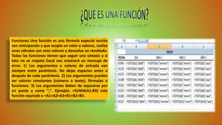 Funciones Una función es una fórmula especial escrita 
con anticipación y que acepta un valor o valores, realiza 
unos cálculos con esos valores y devuelve un resultado. 
Todas las funciones tienen que seguir una sintaxis y si 
ésta no se respeta Excel nos mostrará un mensaje de 
error. 1) Los argumentos o valores de entrada van 
siempre entre paréntesis. No dejes espacios antes o 
después de cada paréntesis. 2) Los argumentos pueden 
ser valores constantes (número o texto), fórmulas o 
funciones. 3) Los argumentos deben de separarse por 
un punto y coma ";". Ejemplo: =SUMA(A1:B3) esta 
función equivale a =A1+A2+A3+B1+B2+B3. 
