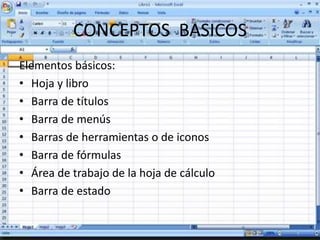 CONCEPTOS BASICOS 
Elementos básicos: 
• Hoja y libro 
• Barra de títulos 
• Barra de menús 
• Barras de herramientas o de iconos 
• Barra de fórmulas 
• Área de trabajo de la hoja de cálculo 
• Barra de estado 
 