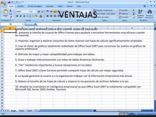 VENTAJAS 
• EATAS SON UNAS VENTAJAS CON LA QUE CUENTA HOJAS DE CALCULAO: 
• 1.- presenta la interfaz de usuario de Office Fluente para ayudarle a encontrar herramientas muy eficaces cuando 
las necesite. 
2.-Importar, organizar y explorar conjuntos de datos masivos con hojas de cálculo significativamente ampliadas. 
3.-Usar el motor de gráficos totalmente rediseñado de Office Excel 2007 para comunicar los análisis en gráficos de 
aspecto profesional. 
4.-Disfrutar de mayor y mejor compatibilidad para trabajar con tablas. 
5.-Crear y trabajar interactivamente con vistas de tablas dinámicas fácilmente. 
6.-“Ver” tendencias importantes y buscar excepciones en los datos. 
7.-Office Excel 2007 y Excel Cervices permiten compartir hojas de cálculo con mayor seguridad. 
8.-La Ayuda garantiza al usuario y a la organización trabajar con la información empresarial más actual. 
9.-Reducir el tamaño de las hojas de cálculo y mejorar la recuperación de archivos dañados a la vez. 
10.-Ampliar las inversiones en inteligencia empresarial ya que Office Excel 2007 es totalmente compatible con 
Microsoft SQL Server 2005 Análisis Cervices. 
 