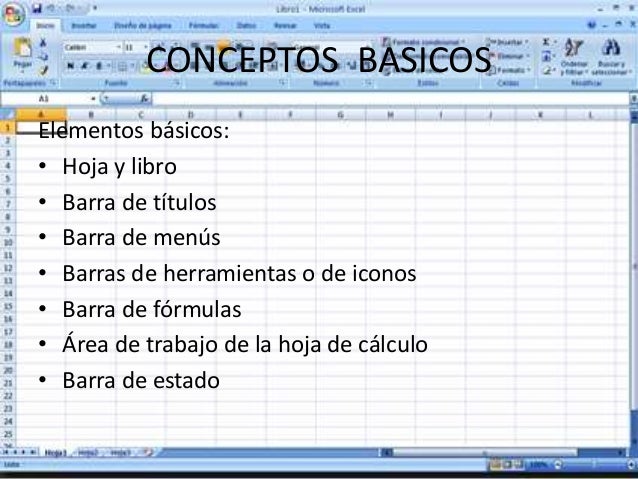 Conceptos Basicos De Una Hoja De Calculo Excel