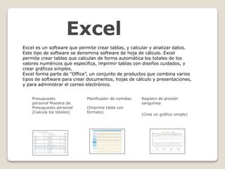 Excel 
Excel es un software que permite crear tablas, y calcular y analizar datos. 
Este tipo de software se denomina software de hoja de cálculo. Excel 
permite crear tablas que calculan de forma automática los totales de los 
valores numéricos que especifica, imprimir tablas con diseños cuidados, y 
crear gráficos simples. 
Excel forma parte de “Office”, un conjunto de productos que combina varios 
tipos de software para crear documentos, hojas de cálculo y presentaciones, 
y para administrar el correo electrónico. 
Presupuesto 
personal Muestra de 
Presupuesto personal 
(Calcula los totales) 
Planificador de comidas 
(Imprime tabla con 
formato) 
Registro de presión 
sanguínea 
(Crea un gráfico simple) 
 
