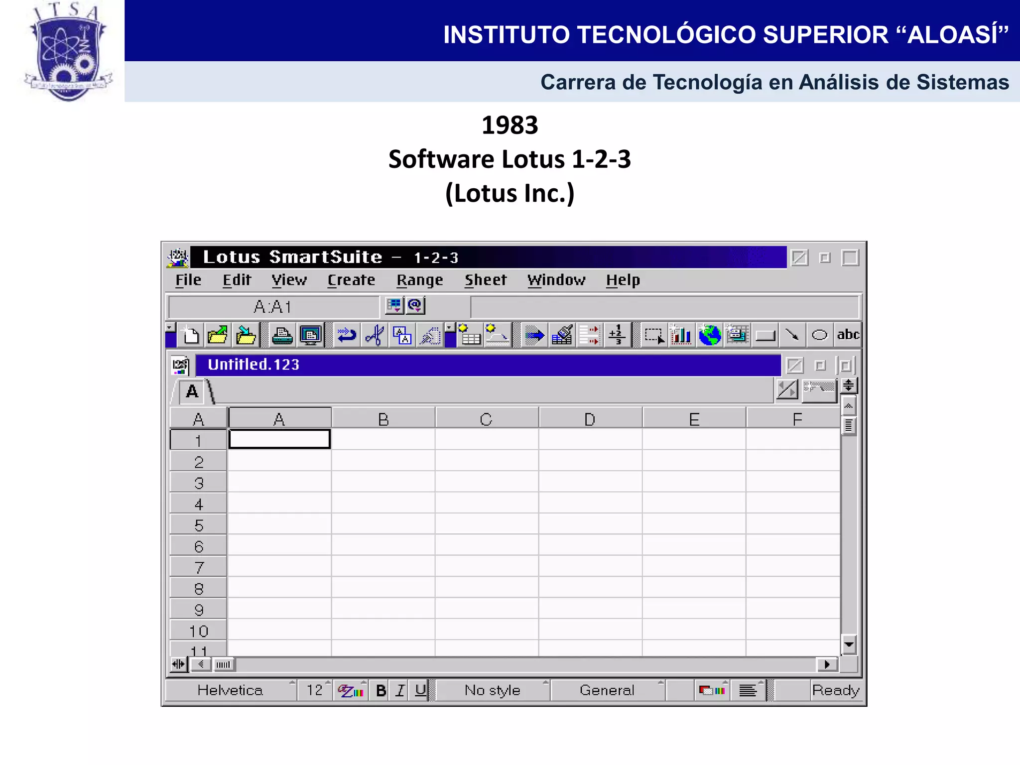 1983
Software Lotus 1-2-3
(Lotus Inc.)
INSTITUTO TECNOLÓGICO SUPERIOR “ALOASÍ”
Carrera de Tecnología en Análisis de Sistemas
 
