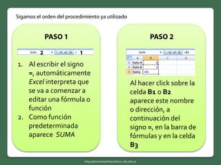 1. Al escribir el signo
=, automáticamente
Excel interpreta que
se va a comenzar a
editar una fórmula o
función
2. Como función
predeterminada
aparece SUMA
Al hacer click sobre la
celda B1 o B2
aparece este nombre
o dirección, a
continuación del
signo =, en la barra de
fórmulas y en la celda
B3
http://docentesenlinea.fahce.unlp.edu.ar
 