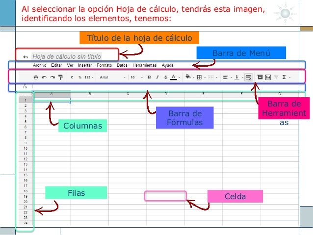 Resultado de imagen para ventana con elementos de la hojade calculo de drive