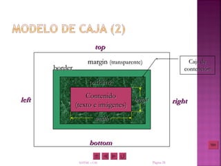 top
                      margin (transparente)                     Caja de
       border                                                 contención

                       padding
                    Contenido      height
left                                                      right
                (texto e imágenes)
                          width


                       bottom

                 XHTML y CSS                  Página 28
 