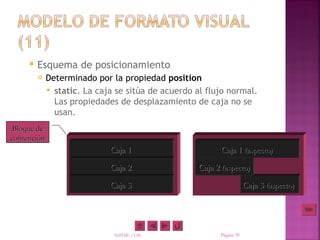    Esquema de posicionamiento
            Determinado por la propiedad position
              static. La caja se sitúa de acuerdo al flujo normal.
               Las propiedades de desplazamiento de caja no se
               usan.
 Bloque de
contención
                             Caja 1                      Caja 1 (aspecto)
                             Caja 2                Caja 2 (aspecto)
                             Caja 3                                  Caja 3 (aspecto)




                              XHTML y CSS                Página 39
 
