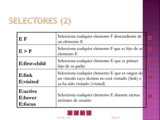 Selecciona cualquier elemento F descendiente de
EF              un elemento E
                Selecciona cualquier elemento F que es hijo de un
E>F             elemento E
                Selecciona cualquier elemento E que es primer
E:first-child   hijo de su padre
                Selecciona cualquier elemento E que es origen de
E:link
                un vínculo cuyo destino no está visitado (:link) o
E:visited       ya ha sido visitado (:visited)
E:active
                Selecciona cualquier elemento E durante ciertas
E:hover         acciones de usuario
E:focus

                XHTML y CSS                    Página 8
 
