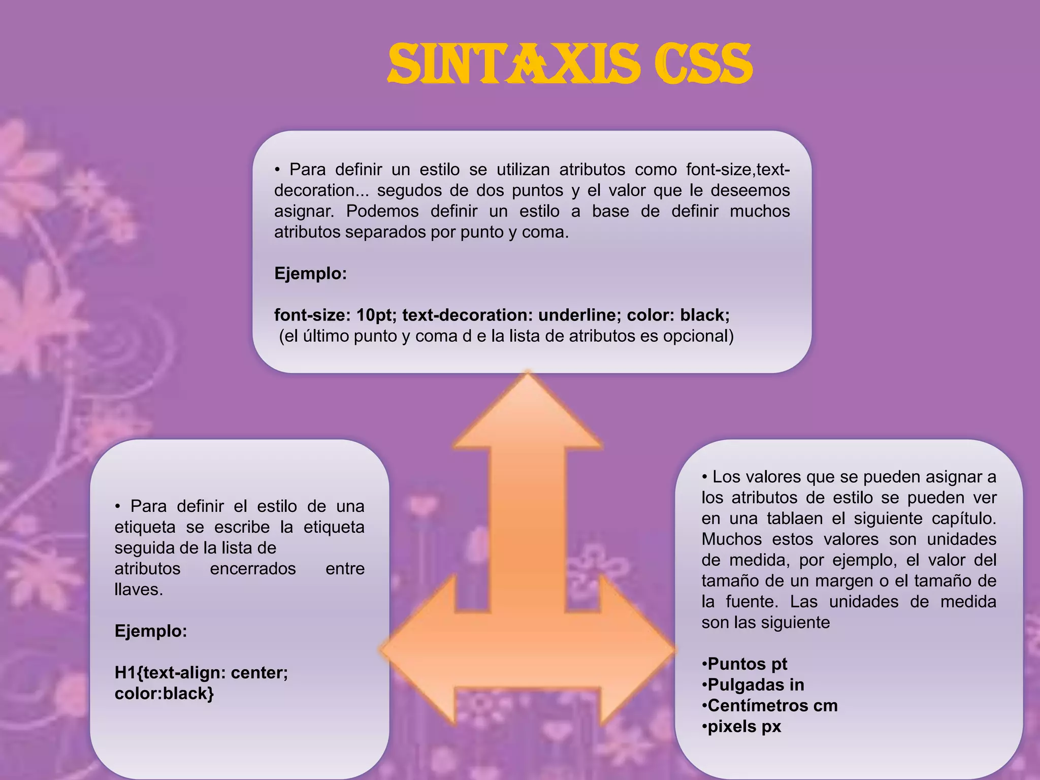 Sintaxis CSS
• Para definir el estilo de una
etiqueta se escribe la etiqueta
seguida de la lista de
atributos encerrados entre
llaves.
Ejemplo:
H1{text-align: center;
color:black}
• Para definir un estilo se utilizan atributos como font-size,text-
decoration... segudos de dos puntos y el valor que le deseemos
asignar. Podemos definir un estilo a base de definir muchos
atributos separados por punto y coma.
Ejemplo:
font-size: 10pt; text-decoration: underline; color: black;
(el último punto y coma d e la lista de atributos es opcional)
• Los valores que se pueden asignar a
los atributos de estilo se pueden ver
en una tablaen el siguiente capítulo.
Muchos estos valores son unidades
de medida, por ejemplo, el valor del
tamaño de un margen o el tamaño de
la fuente. Las unidades de medida
son las siguiente
•Puntos pt
•Pulgadas in
•Centímetros cm
•pixels px
 